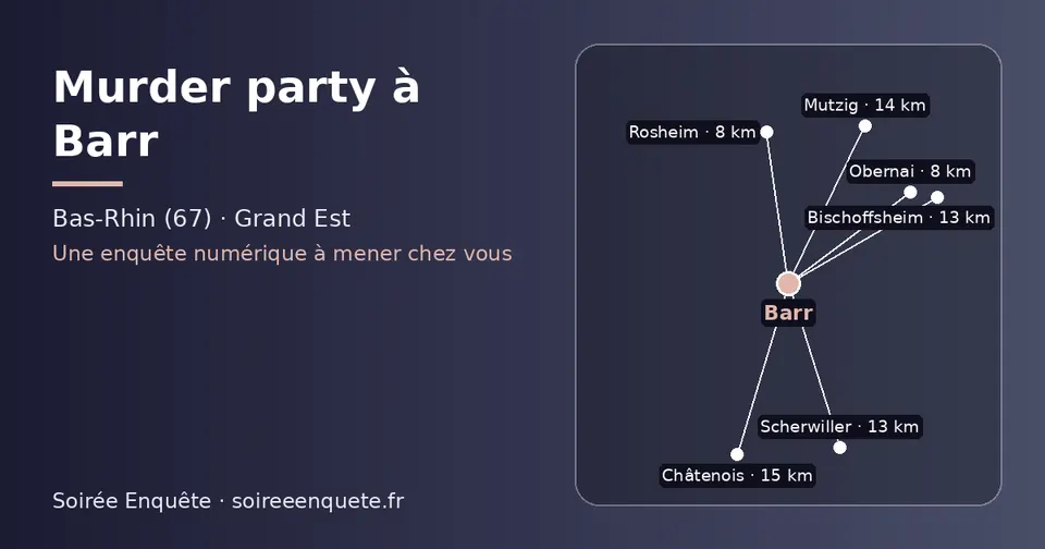 Carte schématique : Barr et les communes voisines présentées sur ce site (Obernai, Rosheim, Bischoffsheim, Scherwiller, Mutzig, Châtenois)