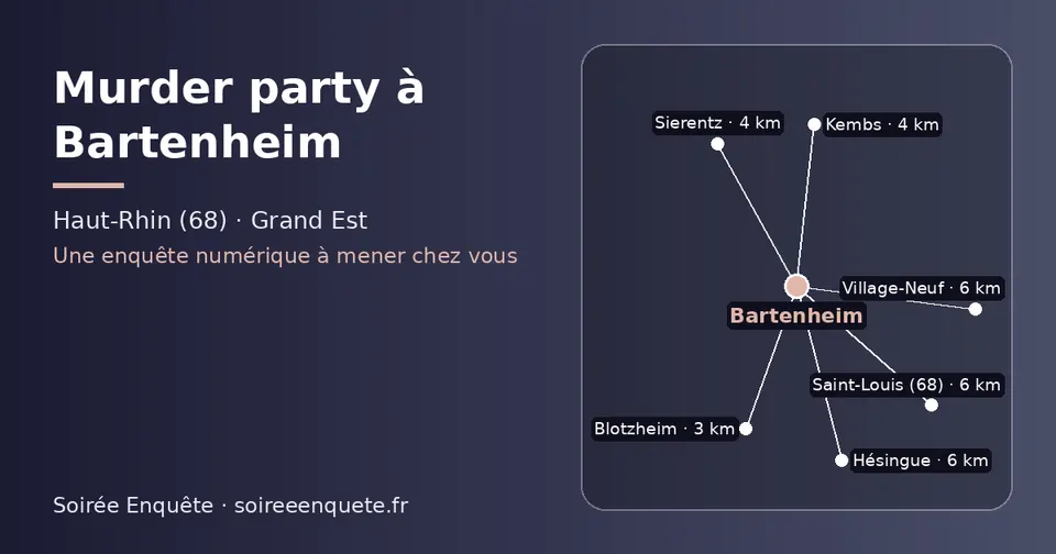 Carte schématique : Bartenheim et les communes voisines présentées sur ce site (Blotzheim, Sierentz, Kembs, Saint-Louis (68), Hésingue, Village-Neuf)