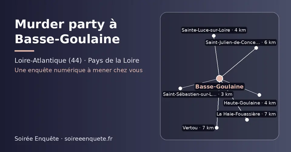 Carte schématique : Basse-Goulaine et les communes voisines présentées sur ce site (Saint-Sébastien-sur-Loire, Sainte-Luce-sur-Loire, Haute-Goulaine, Saint-Julien-de-Concelles, Vertou, La Haie-Fouassière)
