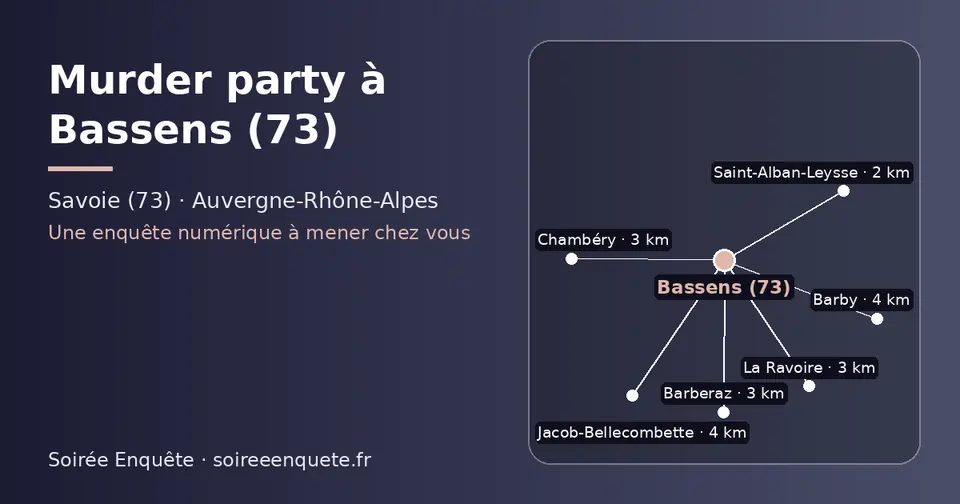 Carte schématique : Bassens (73) et les communes voisines présentées sur ce site (Saint-Alban-Leysse, Chambéry, Barberaz, La Ravoire, Barby, Jacob-Bellecombette)