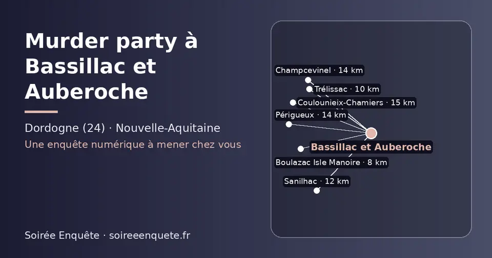 Carte schématique : Bassillac et Auberoche et les communes voisines présentées sur ce site (Boulazac Isle Manoire, Trélissac, Sanilhac, Périgueux, Champcevinel, Coulounieix-Chamiers)