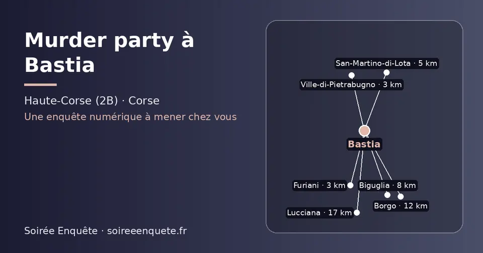 Carte schématique : Bastia et les communes voisines présentées sur ce site (Ville-di-Pietrabugno, Furiani, San-Martino-di-Lota, Biguglia, Borgo, Lucciana)