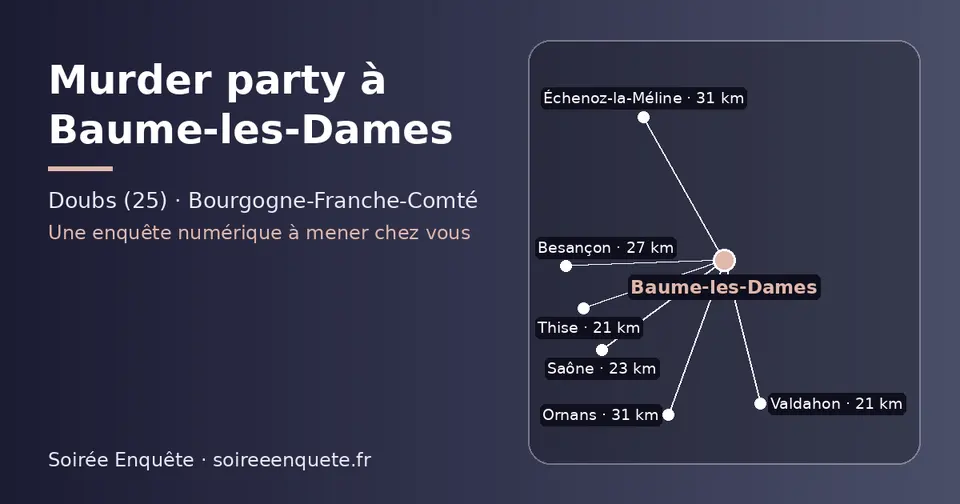 Carte schématique : Baume-les-Dames et les communes voisines présentées sur ce site (Valdahon, Thise, Saône, Besançon, Ornans, Échenoz-la-Méline)