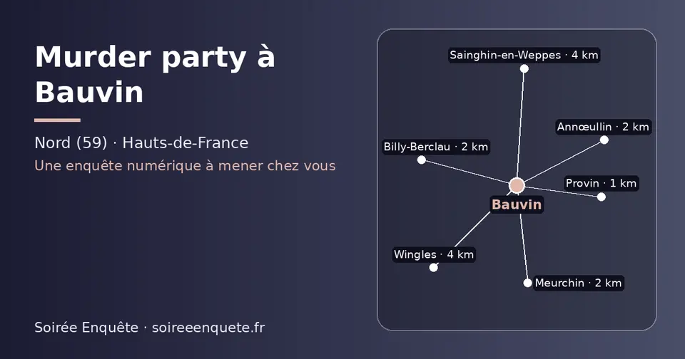 Carte schématique : Bauvin et les communes voisines présentées sur ce site (Provin, Billy-Berclau, Annœullin, Meurchin, Wingles, Sainghin-en-Weppes)