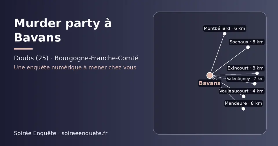 Carte schématique : Bavans et les communes voisines présentées sur ce site (Voujeaucourt, Montbéliard, Valentigney, Mandeure, Exincourt, Sochaux)