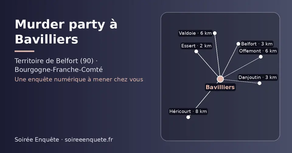 Carte schématique : Bavilliers et les communes voisines présentées sur ce site (Essert, Danjoutin, Belfort, Offemont, Valdoie, Héricourt)