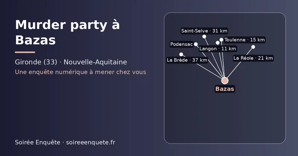 Carte schématique : Bazas et les communes voisines présentées sur ce site (Langon, Toulenne, La Réole, Podensac, Saint-Selve, La Brède)