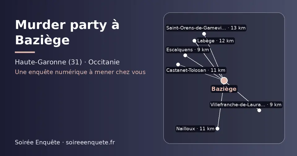 Carte schématique : Baziège et les communes voisines présentées sur ce site (Escalquens, Villefranche-de-Lauragais, Nailloux, Castanet-Tolosan, Labège, Saint-Orens-de-Gameville)