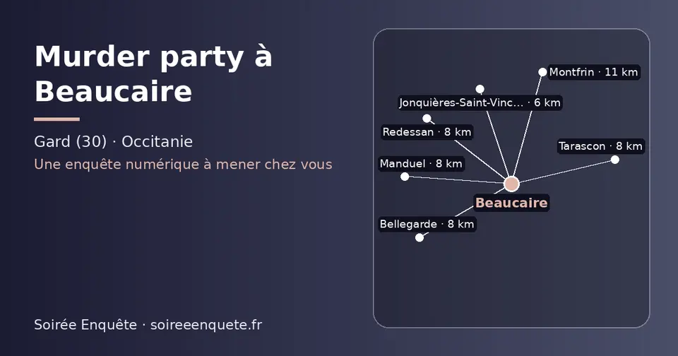 Carte schématique : Beaucaire et les communes voisines présentées sur ce site (Jonquières-Saint-Vincent, Tarascon, Manduel, Redessan, Bellegarde, Montfrin)