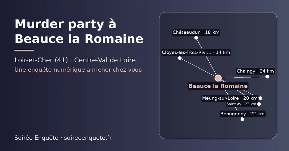 Carte schématique : Beauce la Romaine et les communes voisines présentées sur ce site (Cloyes-les-Trois-Rivières, Châteaudun, Meung-sur-Loire, Beaugency, Saint-Ay, Chaingy)