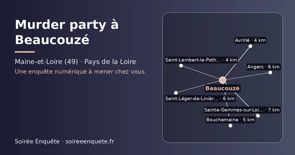 Carte schématique : Beaucouzé et les communes voisines présentées sur ce site (Avrillé, Saint-Lambert-la-Potherie, Bouchemaine, Angers, Saint-Léger-de-Linières, Sainte-Gemmes-sur-Loire)