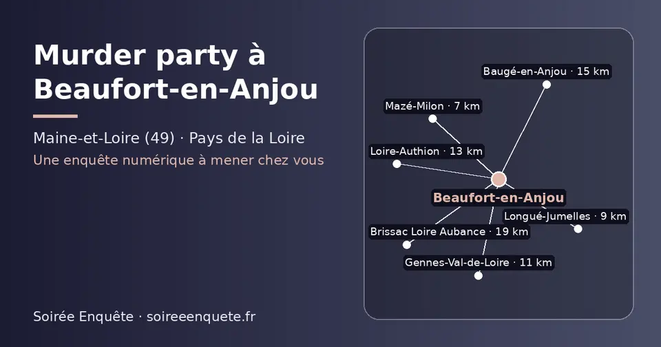 Carte schématique : Beaufort-en-Anjou et les communes voisines présentées sur ce site (Mazé-Milon, Longué-Jumelles, Gennes-Val-de-Loire, Loire-Authion, Baugé-en-Anjou, Brissac Loire Aubance)