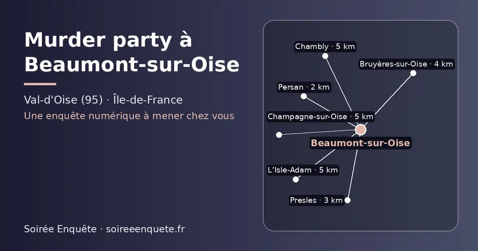 Carte schématique : Beaumont-sur-Oise et les communes voisines présentées sur ce site (Persan, Presles, Bruyères-sur-Oise, Champagne-sur-Oise, Chambly, L’Isle-Adam)