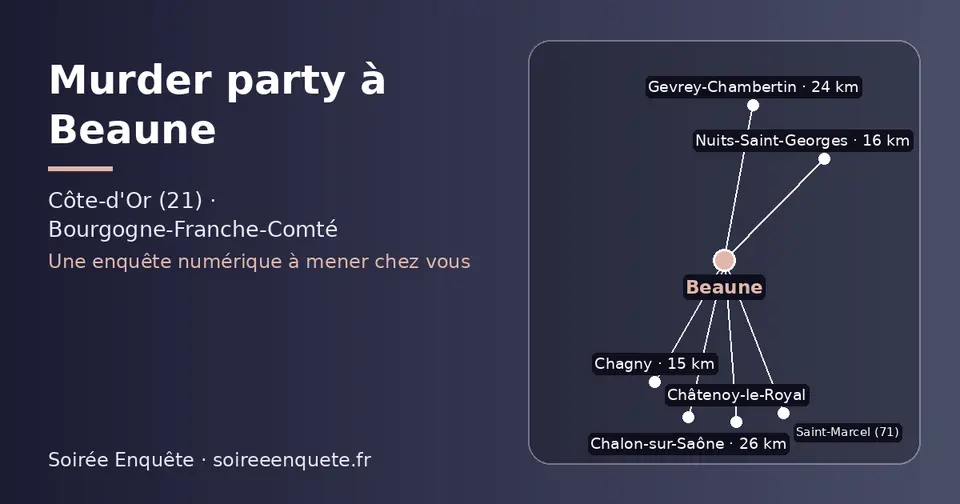 Carte schématique : Beaune et les communes voisines présentées sur ce site (Chagny, Nuits-Saint-Georges, Gevrey-Chambertin, Chalon-sur-Saône, Châtenoy-le-Royal, Saint-Marcel (71))