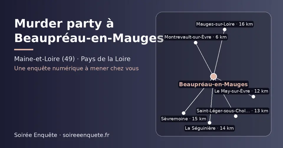 Carte schématique : Beaupréau-en-Mauges et les communes voisines présentées sur ce site (Montrevault-sur-Èvre, Le May-sur-Èvre, Saint-Léger-sous-Cholet, La Séguinière, Sèvremoine, Mauges-sur-Loire)