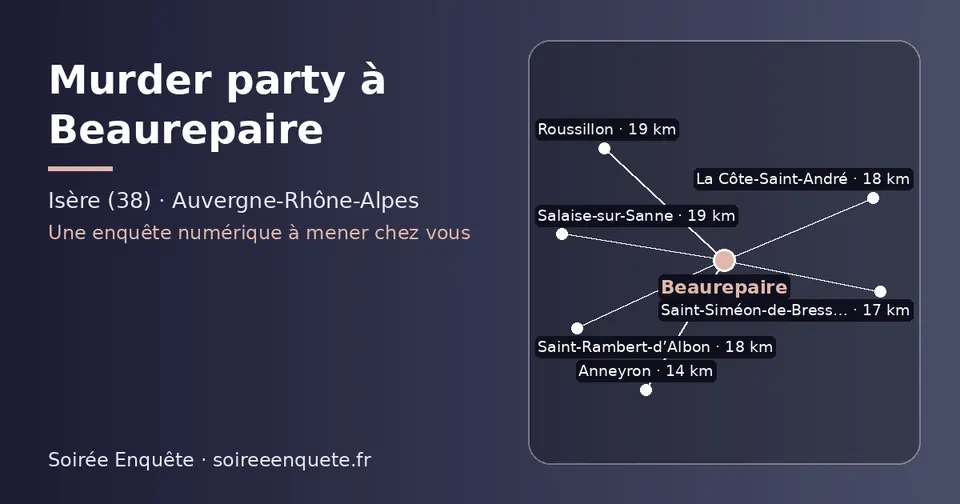 Carte schématique : Beaurepaire et les communes voisines présentées sur ce site (Anneyron, Saint-Siméon-de-Bressieux, La Côte-Saint-André, Saint-Rambert-d’Albon, Roussillon, Salaise-sur-Sanne)