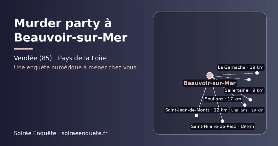 Carte schématique : Beauvoir-sur-Mer et les communes voisines présentées sur ce site (Sallertaine, Saint-Jean-de-Monts, Soullans, La Garnache, Challans, Saint-Hilaire-de-Riez)