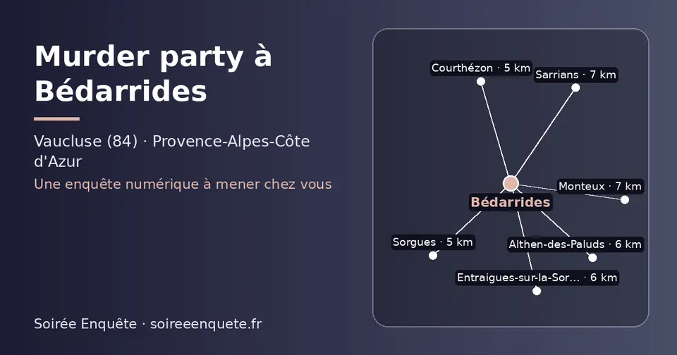 Carte schématique : Bédarrides et les communes voisines présentées sur ce site (Courthézon, Sorgues, Entraigues-sur-la-Sorgue, Althen-des-Paluds, Monteux, Sarrians)