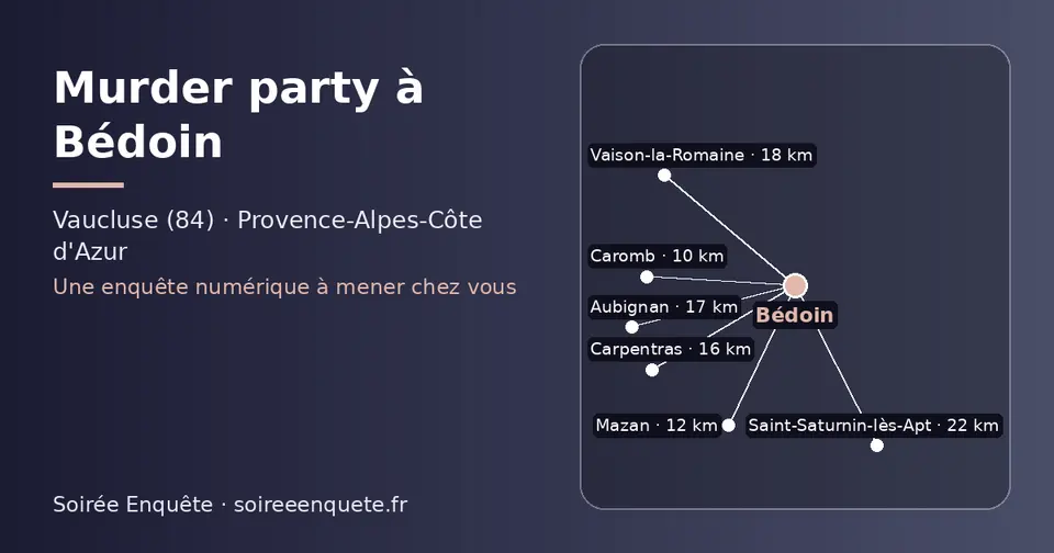 Carte schématique : Bédoin et les communes voisines présentées sur ce site (Caromb, Mazan, Carpentras, Aubignan, Vaison-la-Romaine, Saint-Saturnin-lès-Apt)