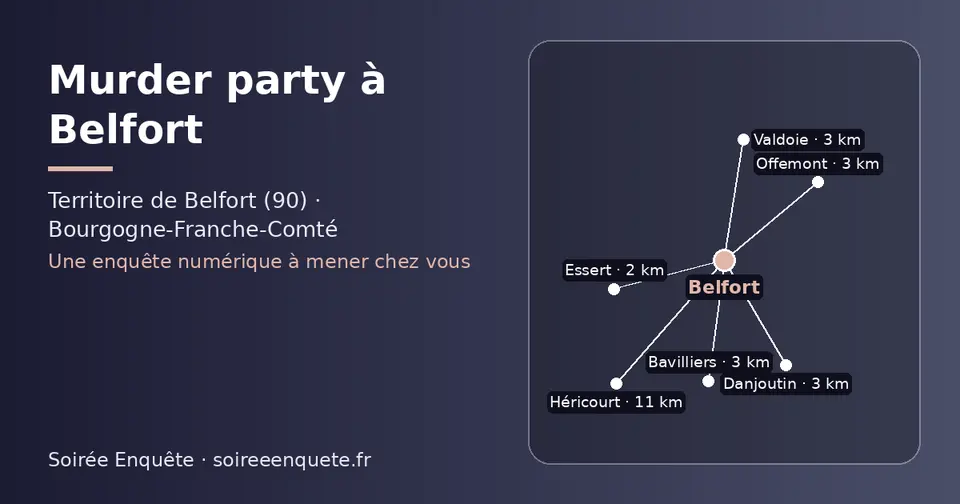 Carte schématique : Belfort et les communes voisines présentées sur ce site (Essert, Bavilliers, Valdoie, Offemont, Danjoutin, Héricourt)
