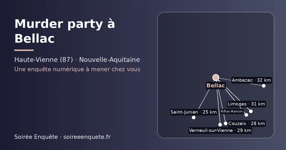 Carte schématique : Bellac et les communes voisines présentées sur ce site (Saint-Junien, Couzeix, Verneuil-sur-Vienne, Limoges, Rilhac-Rancon, Ambazac)