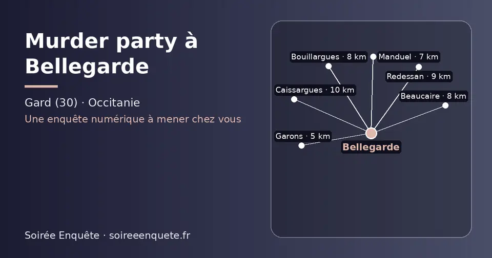 Carte schématique : Bellegarde et les communes voisines présentées sur ce site (Garons, Manduel, Bouillargues, Beaucaire, Redessan, Caissargues)