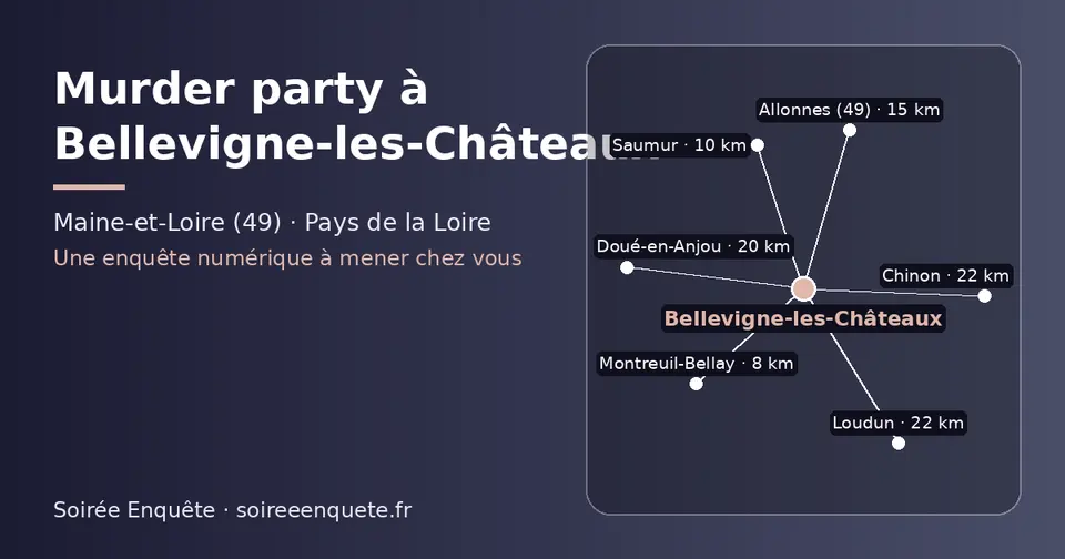 Carte schématique : Bellevigne-les-Châteaux et les communes voisines présentées sur ce site (Montreuil-Bellay, Saumur, Allonnes (49), Doué-en-Anjou, Loudun, Chinon)