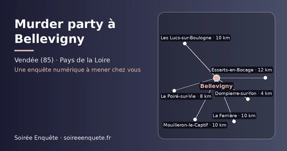 Carte schématique : Bellevigny et les communes voisines présentées sur ce site (Dompierre-sur-Yon, Le Poiré-sur-Vie, La Ferrière, Mouilleron-le-Captif, Les Lucs-sur-Boulogne, Essarts-en-Bocage)