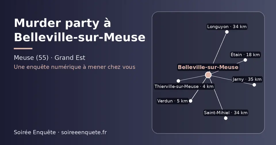 Carte schématique : Belleville-sur-Meuse et les communes voisines présentées sur ce site (Thierville-sur-Meuse, Verdun, Étain, Saint-Mihiel, Longuyon, Jarny)