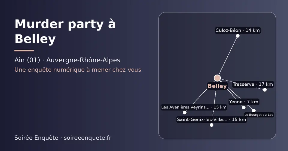Carte schématique : Belley et les communes voisines présentées sur ce site (Yenne, Culoz-Béon, Saint-Genix-les-Villages, Les Avenières Veyrins-Thuellin, Le Bourget-du-Lac, Tresserve)