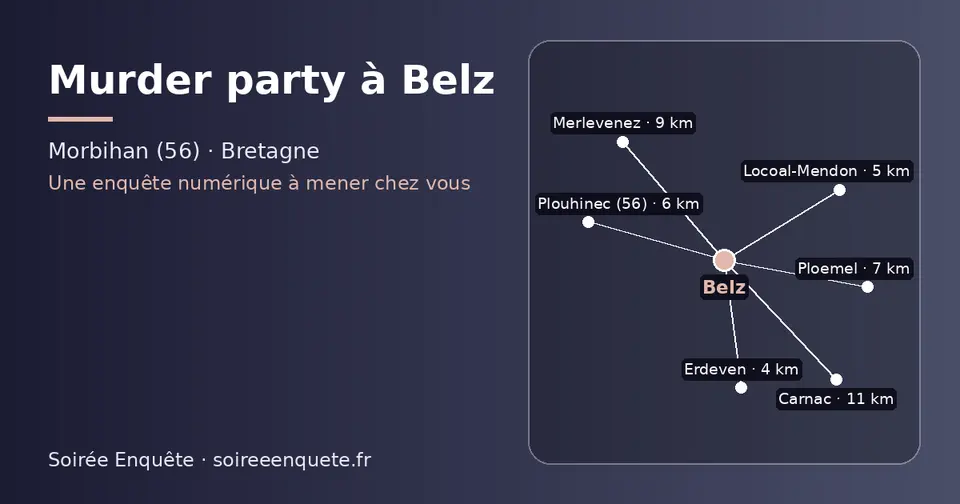 Carte schématique : Belz et les communes voisines présentées sur ce site (Erdeven, Locoal-Mendon, Plouhinec (56), Ploemel, Merlevenez, Carnac)