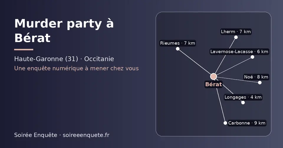 Carte schématique : Bérat et les communes voisines présentées sur ce site (Longages, Lavernose-Lacasse, Rieumes, Lherm, Noé, Carbonne)