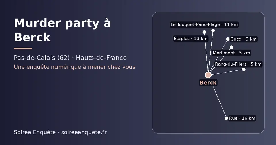 Carte schématique : Berck et les communes voisines présentées sur ce site (Rang-du-Fliers, Merlimont, Cucq, Le Touquet-Paris-Plage, Étaples, Rue)