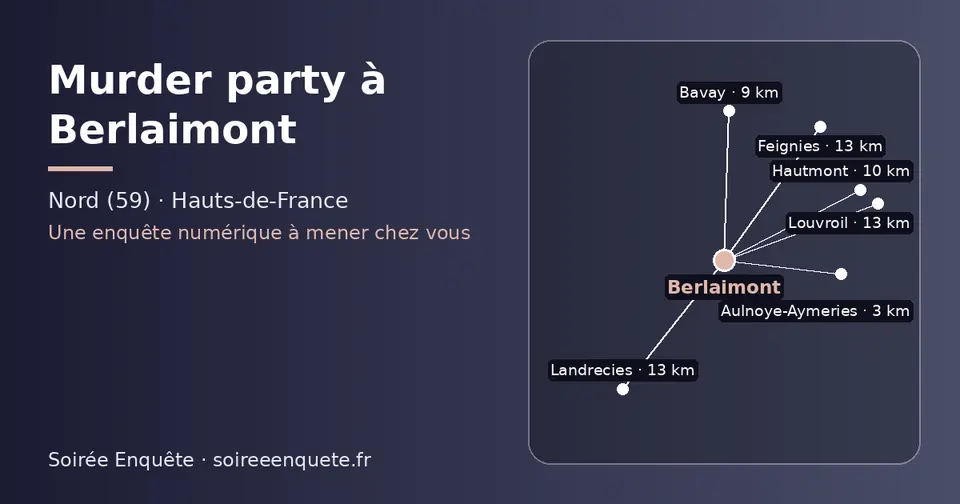 Carte schématique : Berlaimont et les communes voisines présentées sur ce site (Aulnoye-Aymeries, Bavay, Hautmont, Feignies, Landrecies, Louvroil)
