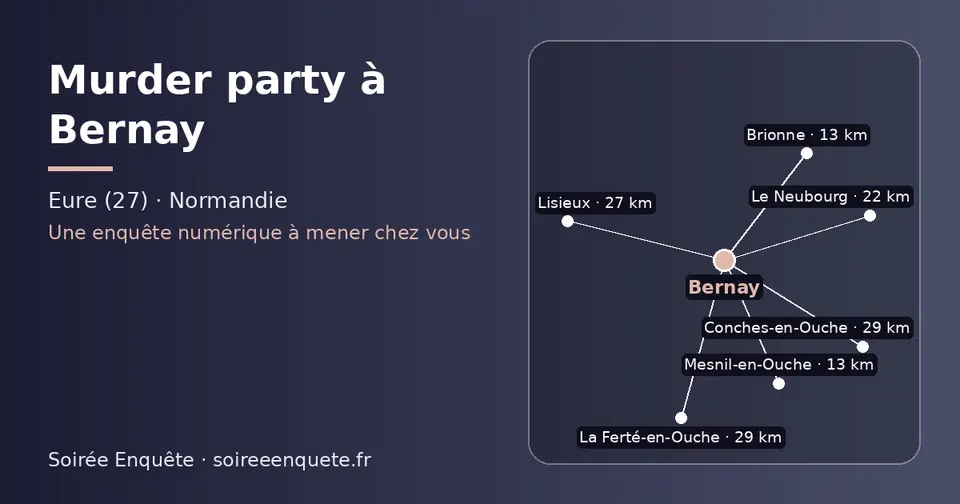 Carte schématique : Bernay et les communes voisines présentées sur ce site (Mesnil-en-Ouche, Brionne, Le Neubourg, Lisieux, Conches-en-Ouche, La Ferté-en-Ouche)