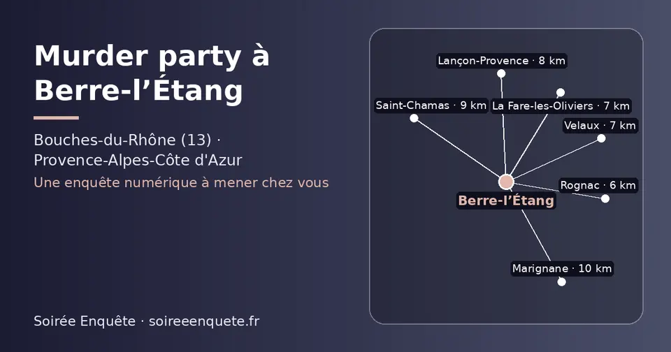 Carte schématique : Berre-l’Étang et les communes voisines présentées sur ce site (Rognac, La Fare-les-Oliviers, Velaux, Lançon-Provence, Saint-Chamas, Marignane)