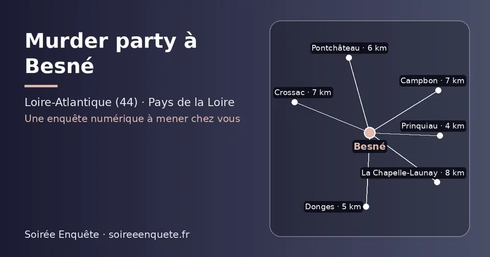 Carte schématique : Besné et les communes voisines présentées sur ce site (Prinquiau, Donges, Pontchâteau, Crossac, Campbon, La Chapelle-Launay)