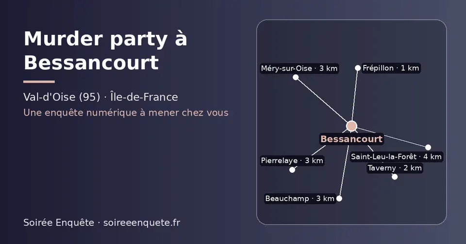 Carte schématique : Bessancourt et les communes voisines présentées sur ce site (Frépillon, Taverny, Beauchamp, Méry-sur-Oise, Pierrelaye, Saint-Leu-la-Forêt)