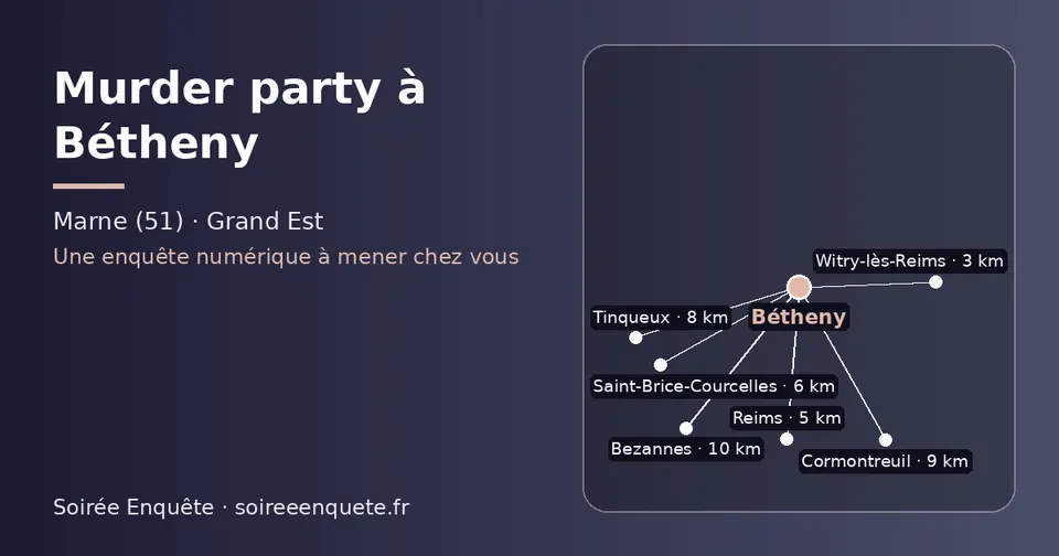 Carte schématique : Bétheny et les communes voisines présentées sur ce site (Witry-lès-Reims, Reims, Saint-Brice-Courcelles, Tinqueux, Cormontreuil, Bezannes)