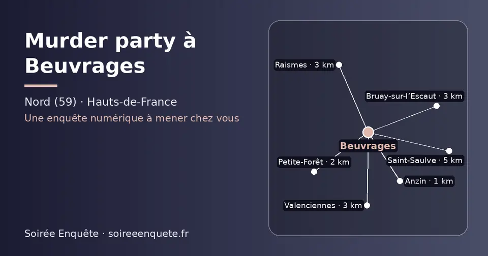 Carte schématique : Beuvrages et les communes voisines présentées sur ce site (Anzin, Petite-Forêt, Bruay-sur-l’Escaut, Raismes, Valenciennes, Saint-Saulve)
