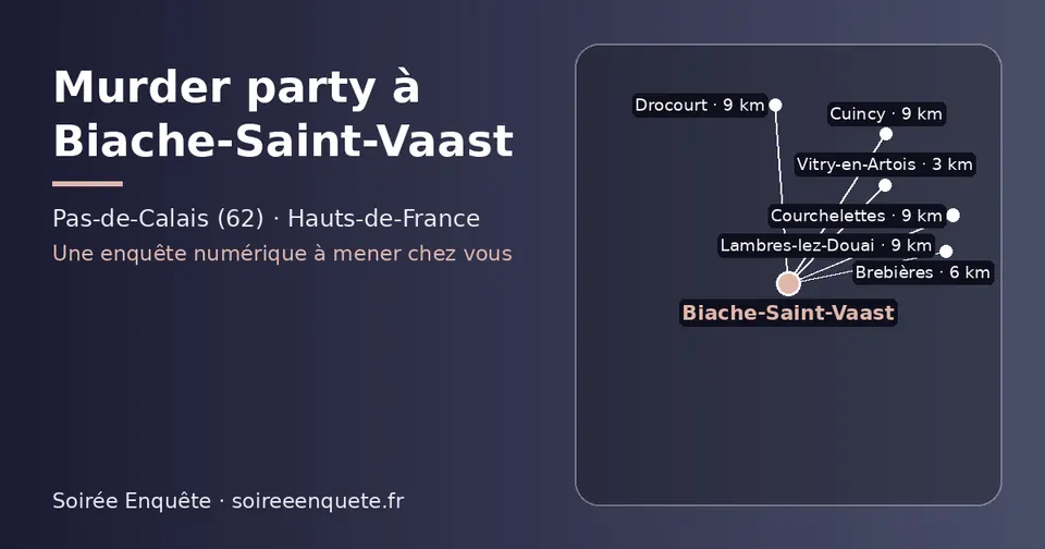 Carte schématique : Biache-Saint-Vaast et les communes voisines présentées sur ce site (Vitry-en-Artois, Brebières, Drocourt, Courchelettes, Lambres-lez-Douai, Cuincy)