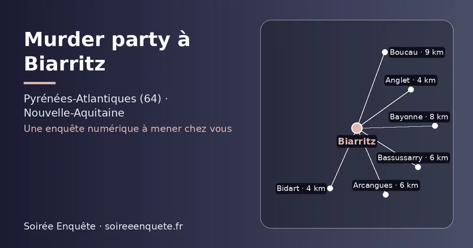 Carte schématique : Biarritz et les communes voisines présentées sur ce site (Anglet, Bidart, Bassussarry, Arcangues, Bayonne, Boucau)