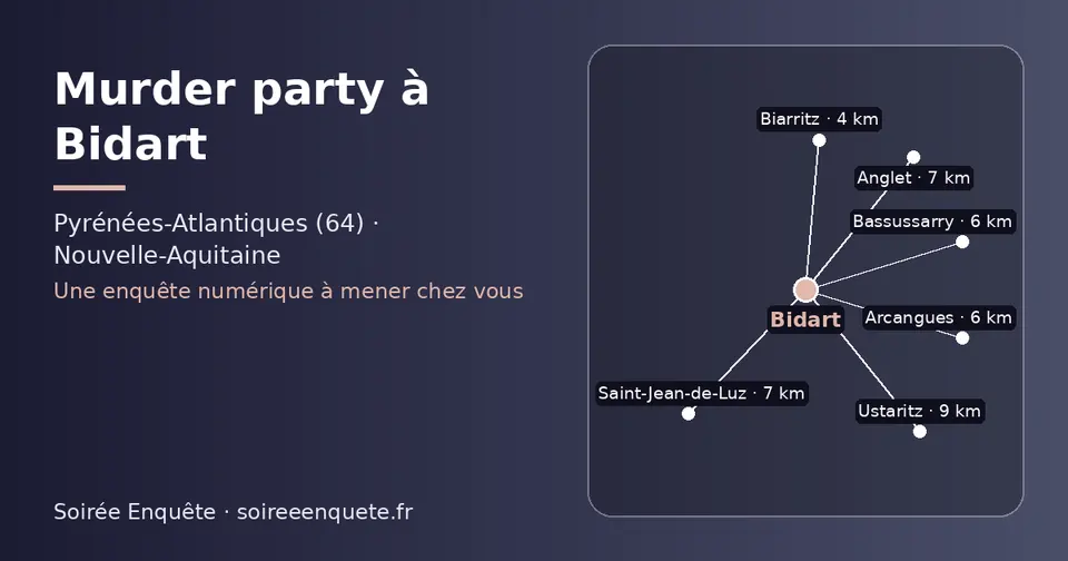 Carte schématique : Bidart et les communes voisines présentées sur ce site (Biarritz, Arcangues, Bassussarry, Saint-Jean-de-Luz, Anglet, Ustaritz)