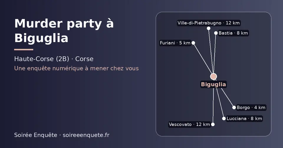 Carte schématique : Biguglia et les communes voisines présentées sur ce site (Borgo, Furiani, Bastia, Lucciana, Ville-di-Pietrabugno, Vescovato)