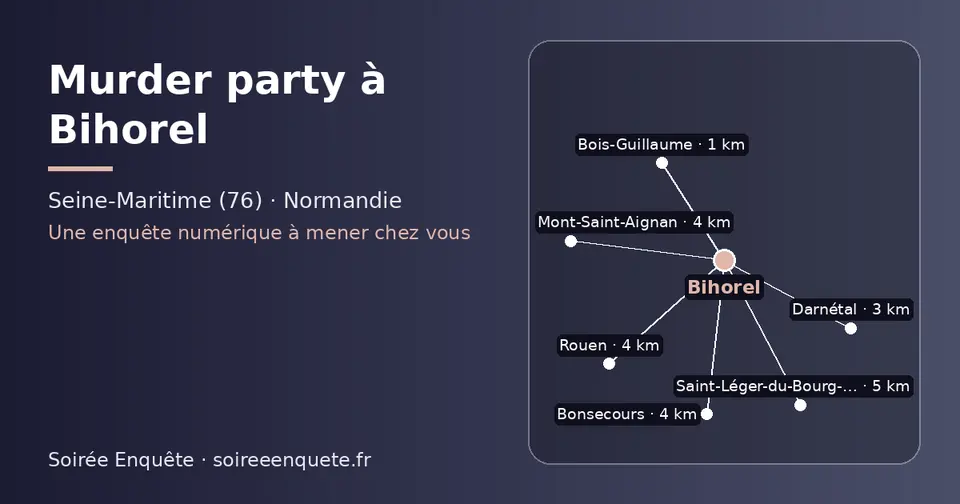 Carte schématique : Bihorel et les communes voisines présentées sur ce site (Bois-Guillaume, Darnétal, Mont-Saint-Aignan, Rouen, Bonsecours, Saint-Léger-du-Bourg-Denis)