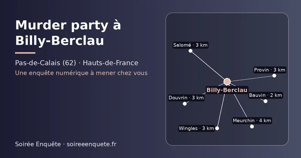 Carte schématique : Billy-Berclau et les communes voisines présentées sur ce site (Bauvin, Douvrin, Salomé, Wingles, Provin, Meurchin)
