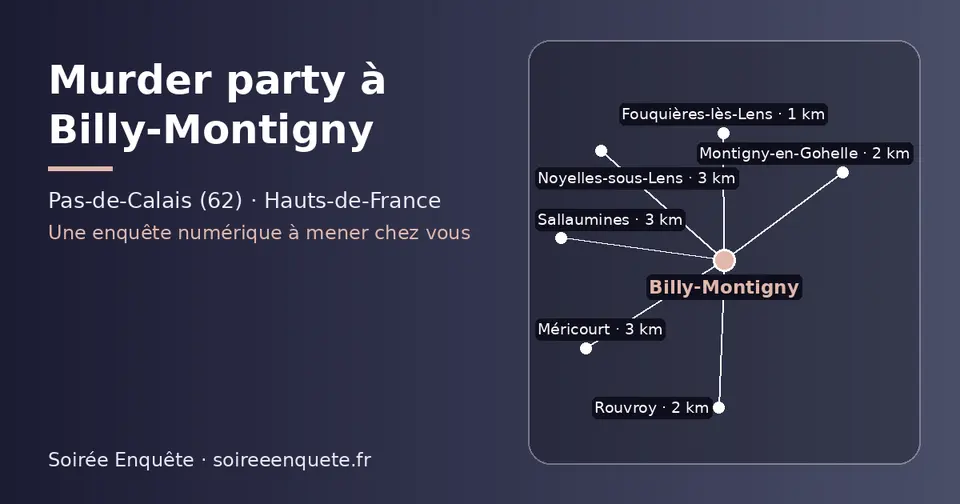 Carte schématique : Billy-Montigny et les communes voisines présentées sur ce site (Fouquières-lès-Lens, Rouvroy, Montigny-en-Gohelle, Noyelles-sous-Lens, Sallaumines, Méricourt)