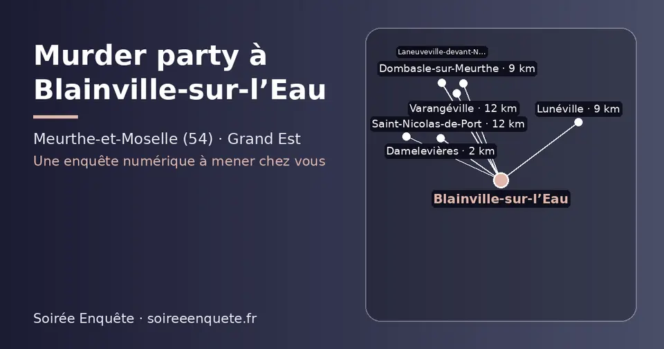 Carte schématique : Blainville-sur-l’Eau et les communes voisines présentées sur ce site (Damelevières, Lunéville, Dombasle-sur-Meurthe, Saint-Nicolas-de-Port, Varangéville, Laneuveville-devant-Nancy)