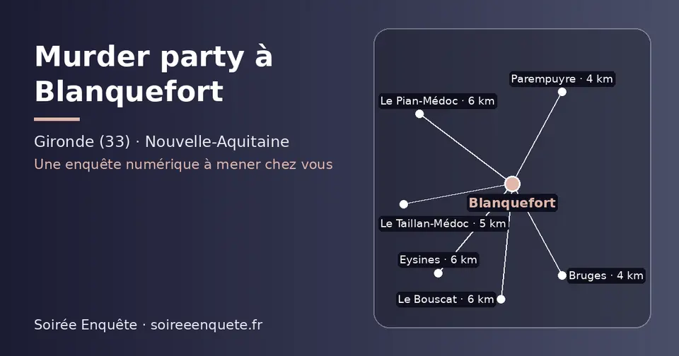 Carte schématique : Blanquefort et les communes voisines présentées sur ce site (Bruges, Parempuyre, Le Taillan-Médoc, Eysines, Le Pian-Médoc, Le Bouscat)