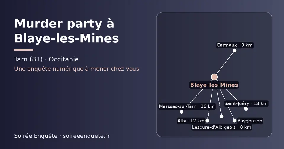 Carte schématique : Blaye-les-Mines et les communes voisines présentées sur ce site (Carmaux, Lescure-d’Albigeois, Albi, Saint-Juéry, Marssac-sur-Tarn, Puygouzon)